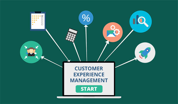 Customer-Experience-Management-definition