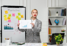 Commercial CPC Campaign Management: The Cornerstone of Impactful Digital Marketing Campaigns Digital Marketing