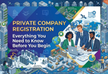 Private Company Registration: Everything You Need to Know Before You Begin Private Company Registration