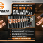 250 MCM Lug